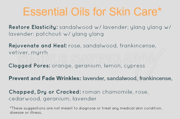 Essential Oils for Skin Care